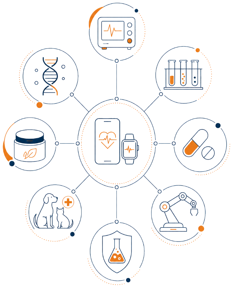 Life sciences specialisation diagram